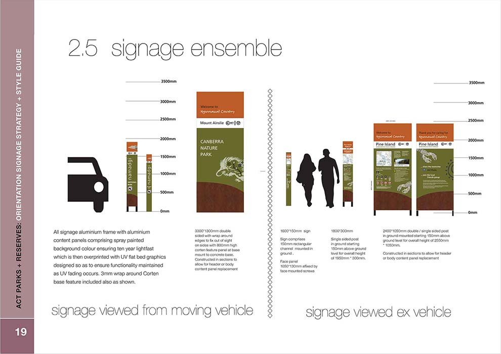 interpretive planning and design in action for the ACT Parks signage